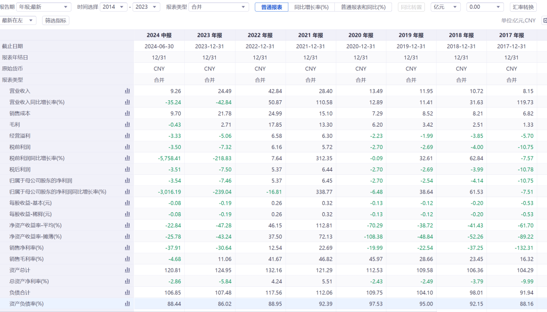 突发！A股公司50岁创始人去世  第5张