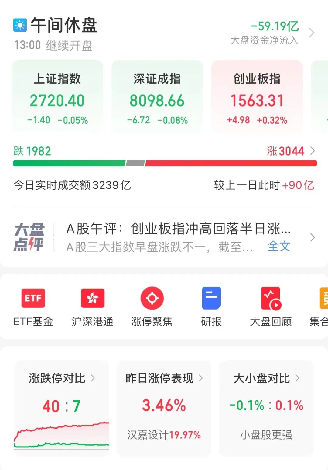 茅台突发！22个月新低  第2张