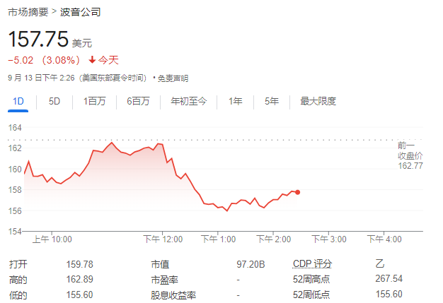 波音麻烦不断，大罢工影响生产，信用评级面临被降至“垃圾级”风险  第1张