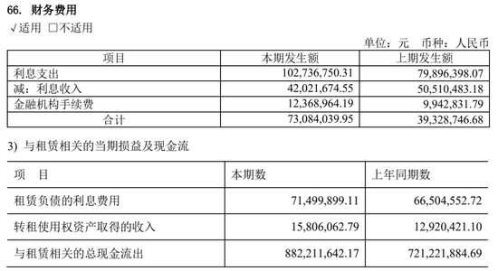 绑定九芝堂浮亏上亿，商誉超47亿，益丰药房大举扩店后遗症显现  第18张