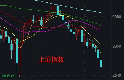 一文速览！假期这些大消息，最可能影响A股节后走势  第8张