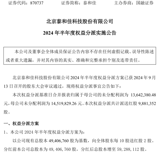 泰和佳2024年半年度权益分派每10股送红股2股 共计派送红股988.14万股  第1张