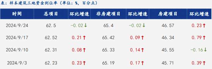 冲刺！钢厂大涨100！期钢冲高回落！钢价涨势能否持续？  第3张