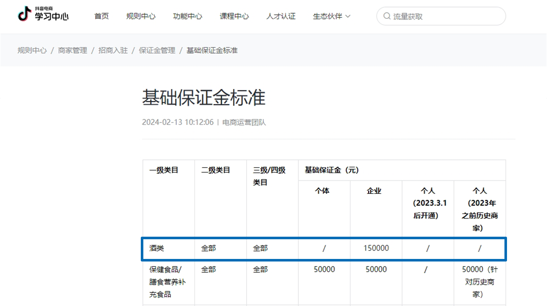 保证金直降10万，抖音们想要“讨好”谁？  第1张