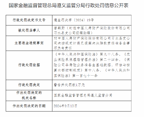 中国人寿财险习水县支公司被罚9万元：未按规定计提已报案未决赔款责任准备金  第2张