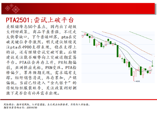 中天期货:原油反弹出现 棕榈继续拉高  第18张