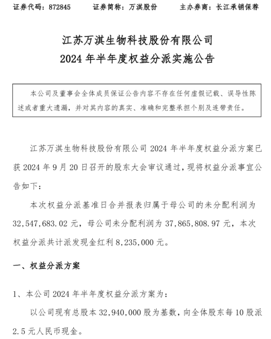 万淇股份2024年半年度权益分派每10股派现2.5元 共计派发现金红利823.5万