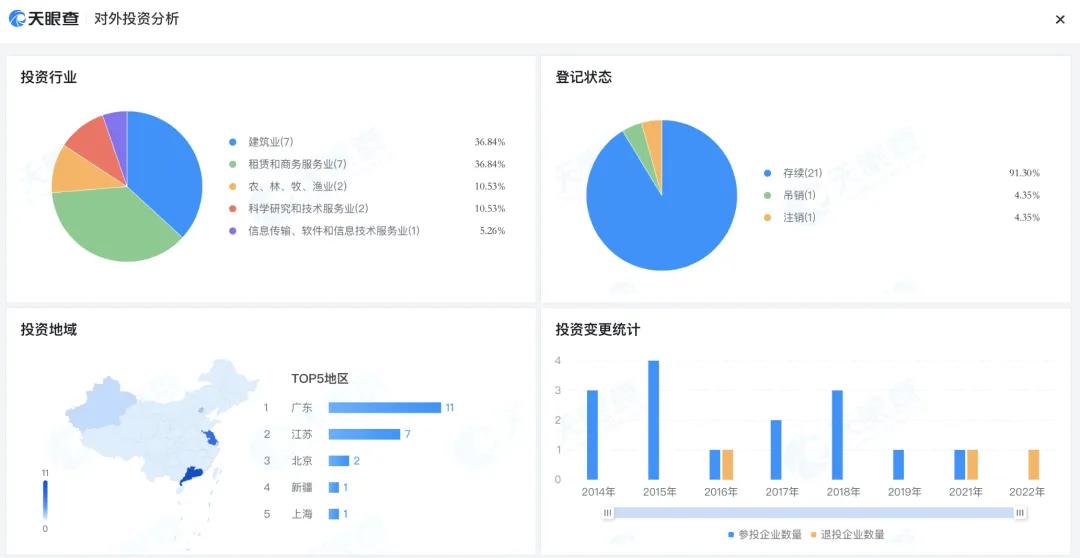 许家印被“拘留”一年后现身深圳！恒大2.4万亿巨债，他将何去何从？  第6张