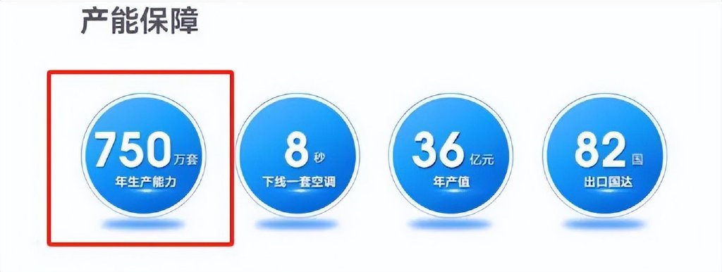 顺德维修工造空调，年卖300万台！  第8张